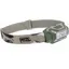 Petzl Aria 1 RGB Headlamp in Camo