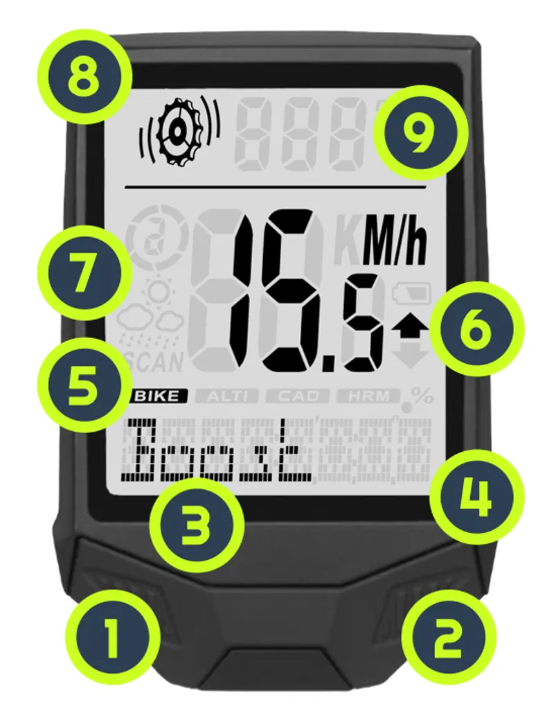 BOOST handlebar display