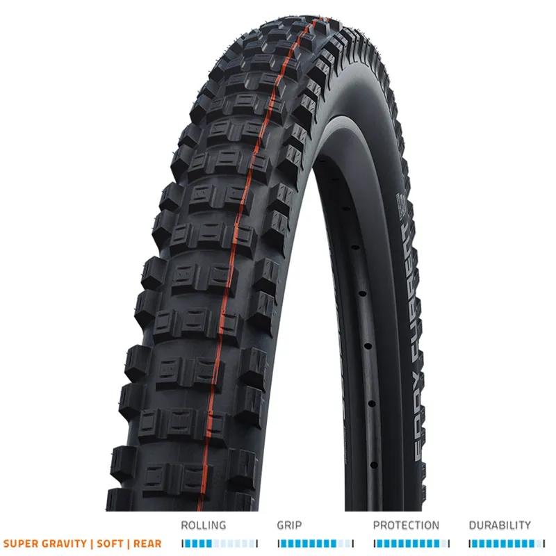 Eddy Current Evo Super Gravity Rear Black 2