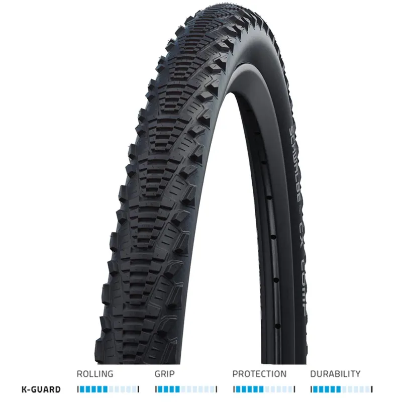 Schwalbe CX Comp Black
